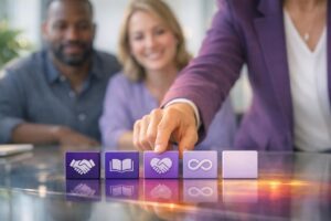 Why TQM Fails: Lessons for Leaders